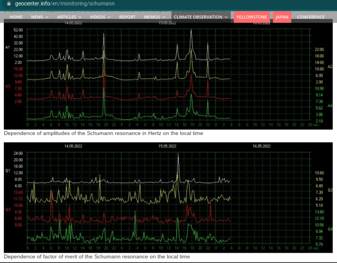 Screenshot 2022-05-16 13.10.11