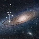 Group logo of General